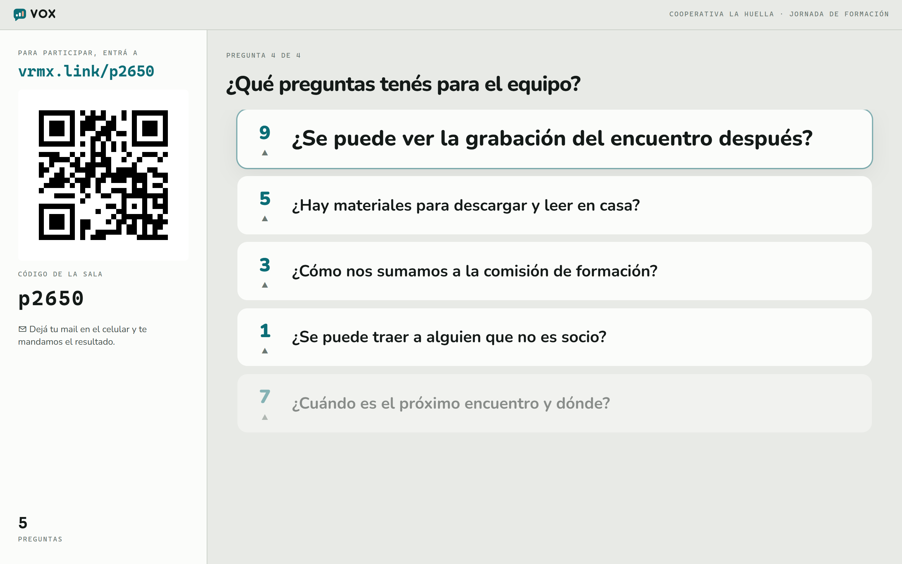 La pantalla de Vox con cinco preguntas ordenadas por apoyos; la más apoyada tiene 9